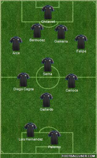 San Jose Earthquakes Formation 2014