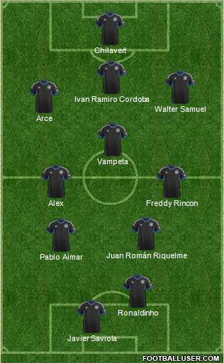 San Jose Earthquakes Formation 2014