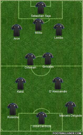 San Jose Earthquakes Formation 2014