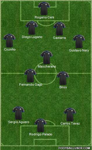 San Jose Earthquakes Formation 2014