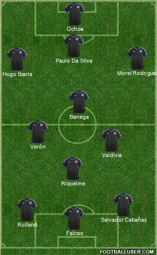 San Jose Earthquakes Formation 2014