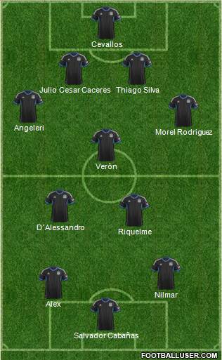 San Jose Earthquakes Formation 2014