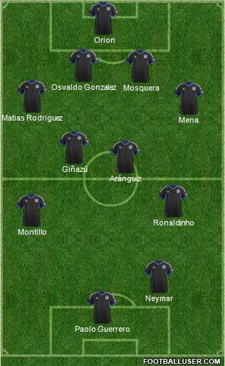 San Jose Earthquakes Formation 2014