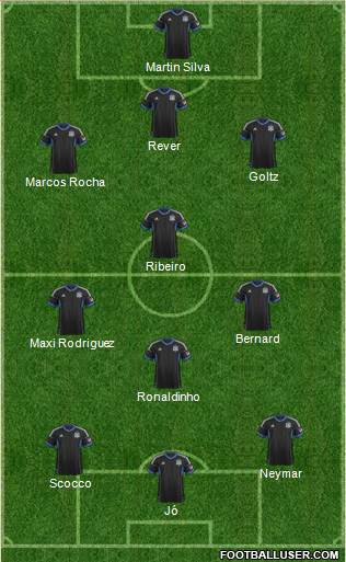 San Jose Earthquakes Formation 2014