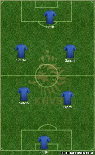 Holland Formation 2014