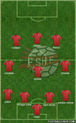 Albania Formation 2014