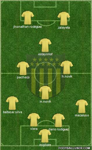 Club Atlético Peñarol Formation 2014