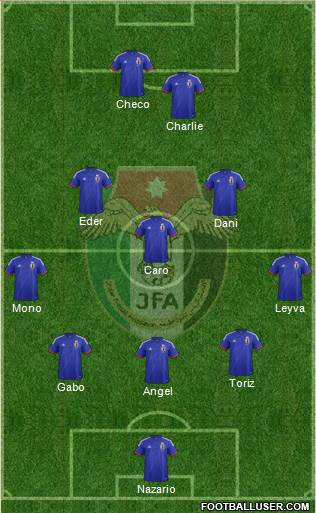 Japan Formation 2014