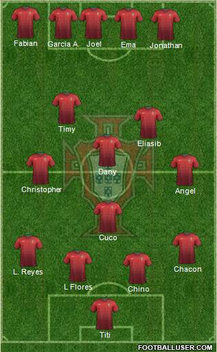 Portugal Formation 2014