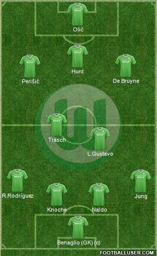 VfL Wolfsburg Formation 2014