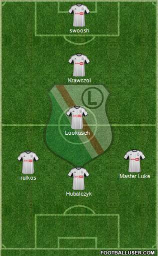 Legia Warszawa Formation 2014