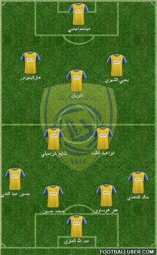 Al-Nassr (KSA) Formation 2014