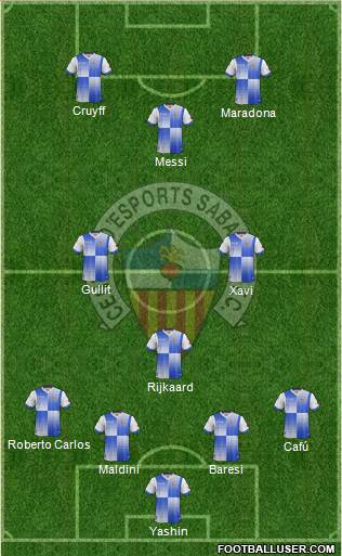 C.E. Sabadell Formation 2014