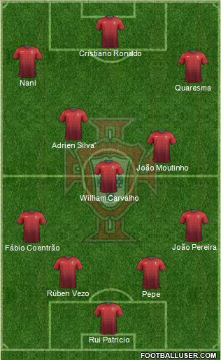 Portugal Formation 2014