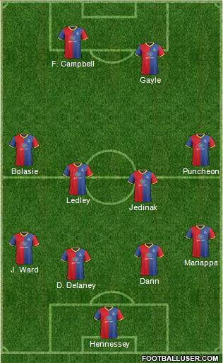 Crystal Palace Formation 2014