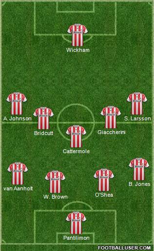 Sunderland Formation 2014