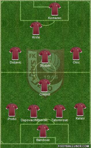 FK Sarajevo Formation 2014