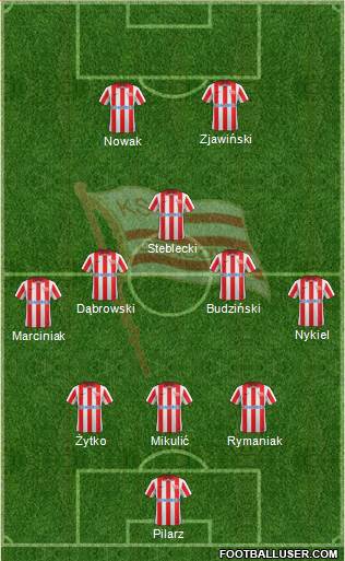 Cracovia Krakow Formation 2014