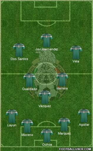 Mexico Formation 2014