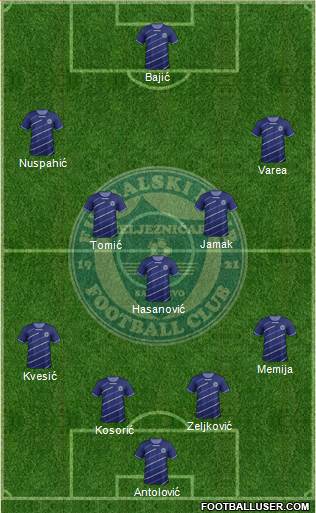 FK Zeljeznicar Sarajevo Formation 2014