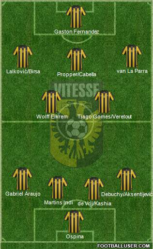 Vitesse Formation 2014