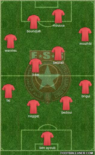 Etoile Sportive du Sahel Formation 2014