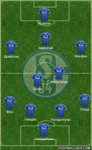 FC Schalke 04 Formation 2014