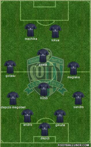 Dinamo Tbilisi Formation 2014