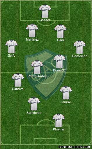 Quilmes Formation 2014