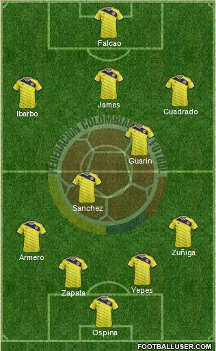 Colombia Formation 2014