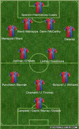 Crystal Palace Formation 2014