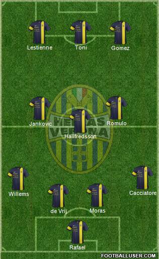 Hellas Verona Formation 2014