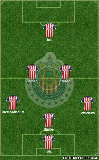 Club Guadalajara Formation 2014