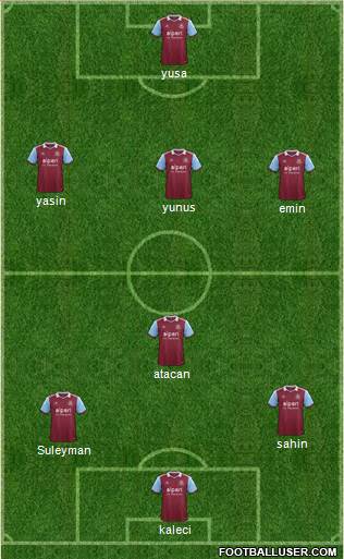 West Ham United Formation 2014