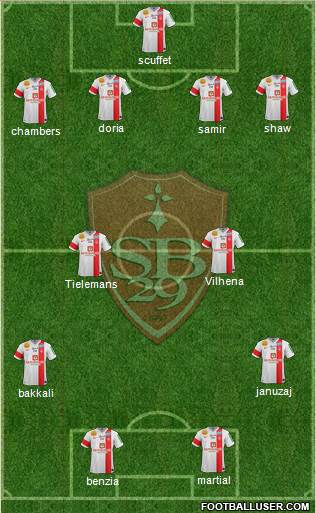 Stade Brestois 29 Formation 2014