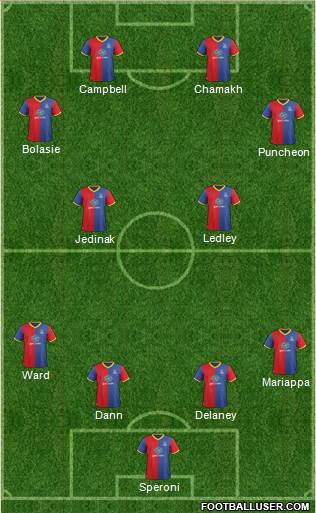 Crystal Palace Formation 2014