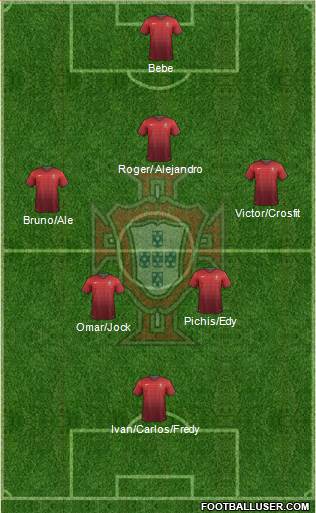 Portugal Formation 2014