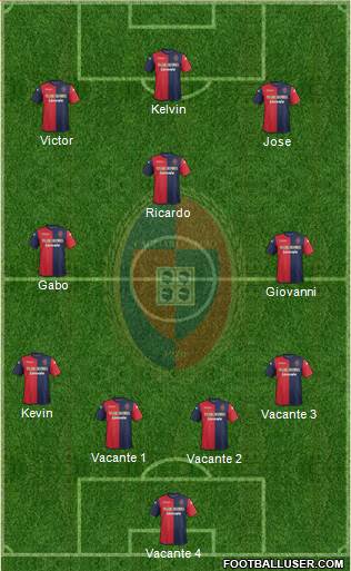 Cagliari Formation 2014