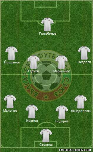 Bulgaria Formation 2014