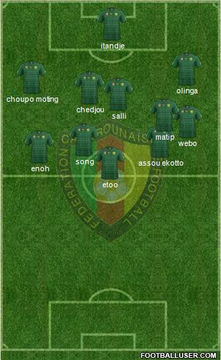 Cameroon Formation 2014