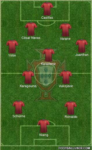 Portugal Formation 2014