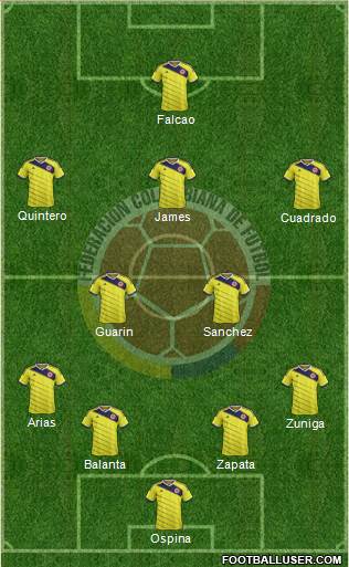 Colombia Formation 2014