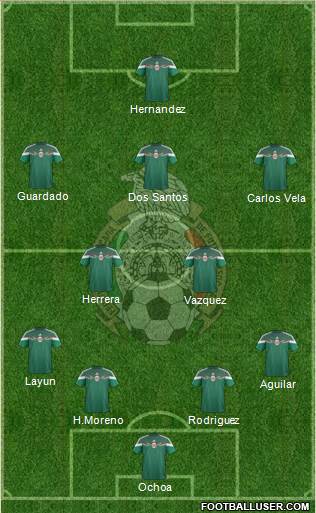 Mexico Formation 2014