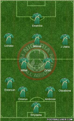 Nigeria Formation 2014