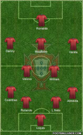 Portugal Formation 2014