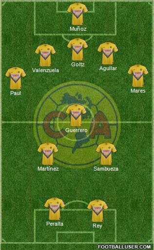 Club de Fútbol América Formation 2014