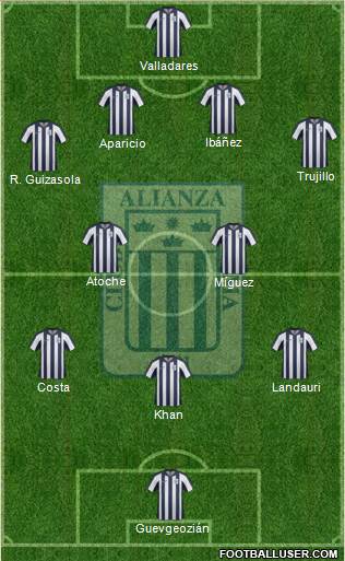 C Alianza Lima Formation 2014