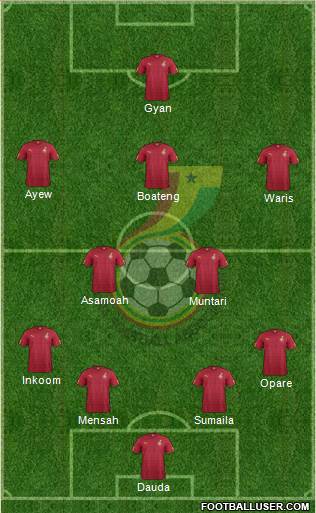 Ghana Formation 2014