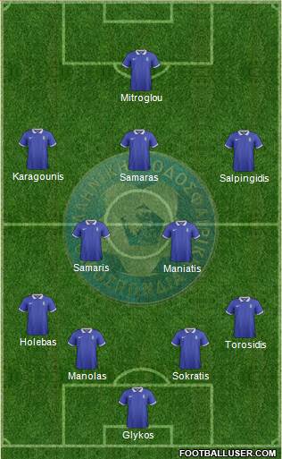 Greece Formation 2014