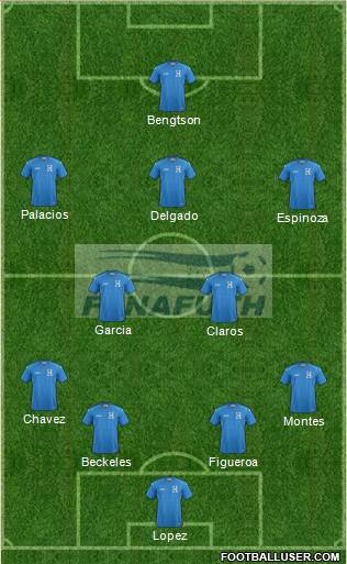 Honduras Formation 2014